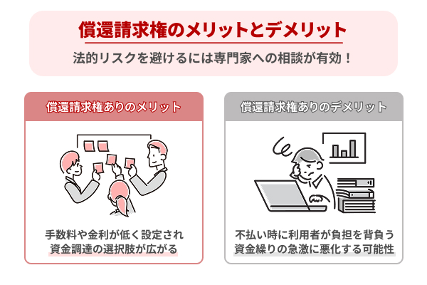 償還請求権のメリットとデメリット