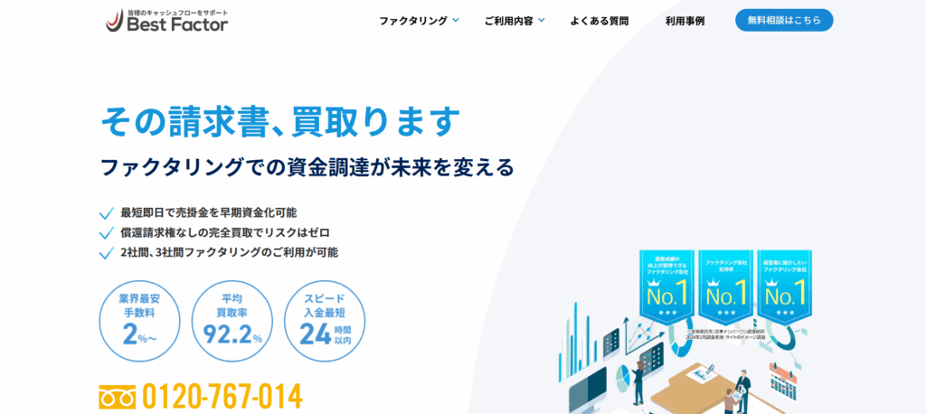 ベストファクター