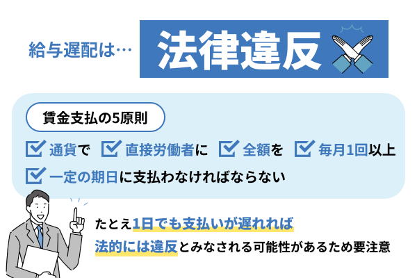 給与遅配は法律違反