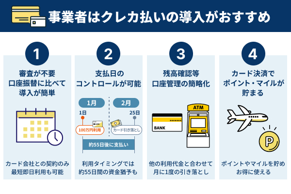 事業者はクレジットカード払いの導入がおすすめ