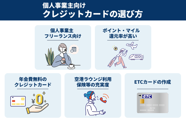 個人事業主向けクレジットカードの選び方を説明したイラスト