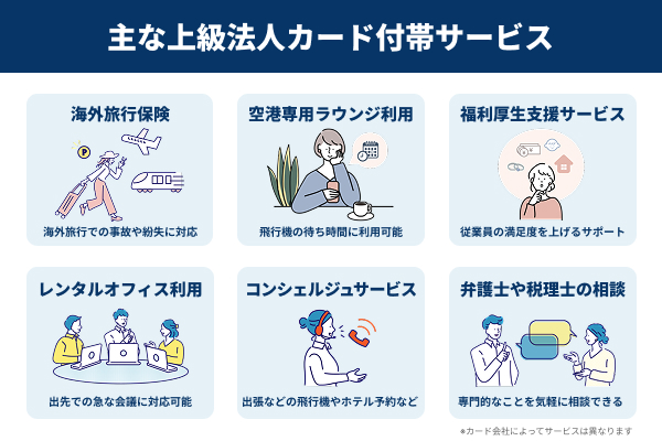 主な上級法人カード付帯サービス