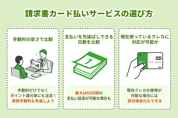 請求書カード払いサービスの選び方を説明したイラスト
